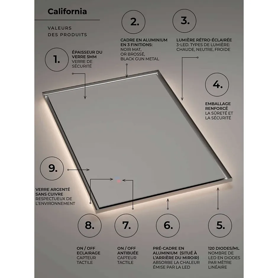 Ledimex Miroir Salle de Bain LED Réglable 120x80cm - Noir Mat - Commandes Tactiles & Anti-Buée - CALIFORNIA