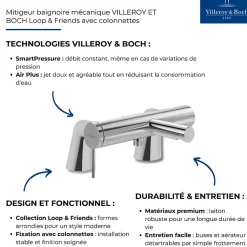 Villeroy & Boch Mitigeur baignoire mécanique VILLEROY ET BOCH Loop & Friends avec colonnettes* Robinet De Baignoire