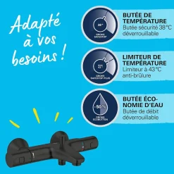Grohe Mitigeur bain douche thermostatique Precision Start noir