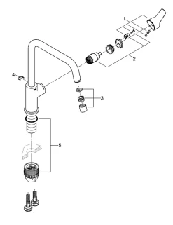 Grohe Mitigeur de cuisine Start Bec U chromé