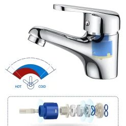 Auralum Max Mitigeur de lavabo avec Tirette de Vidage, Bonde Incluse, Robinet Salle de Bain Chromé Robinetterie en Laiton