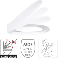 MSV Abattant Wc Thermo Dur Blanc Charnières Inox* Abattant Wc
