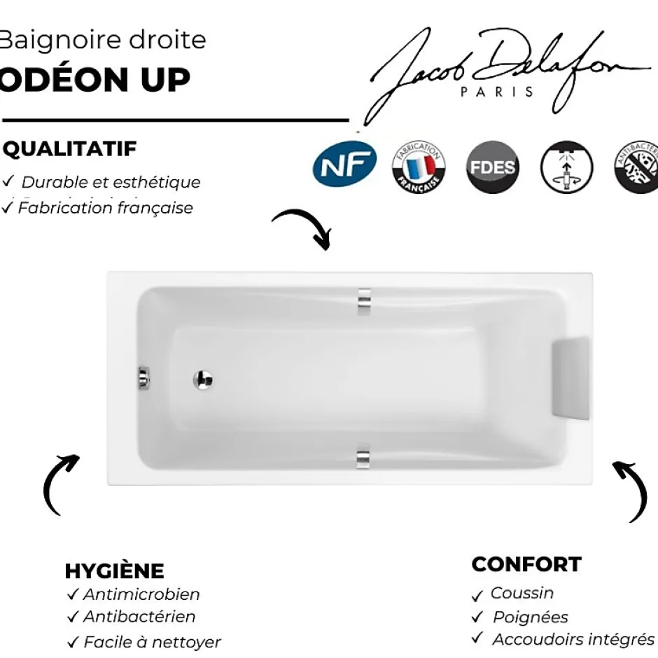 Jacob Delafon Pack baignoire droite 180 X 90 Odéon up + pare bain 2 volets chromé