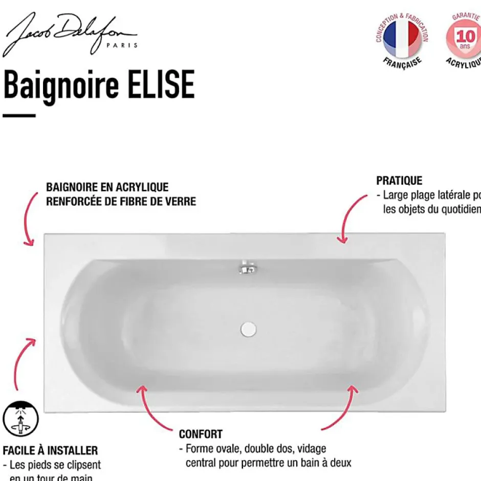 Jacob Delafon Pack baignoire droite 180 x 80 Elise + pack pommeau et mitigeur bain douche noir mat + pare bain noir mat + vidage* Baignoire Droite