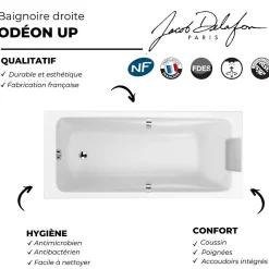 Jacob Delafon Pack baignoire droite 180 X 80 Odéon Up + pare bain 2 volets noir mat