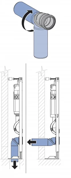 Geberit Pack complet WC UP320 + Cuvette ACANTO TurboFlush + Plaque Blanche* Wc Suspendu