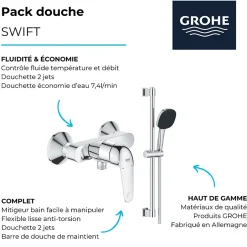 Grohe Pack douche mécanique Swift 2023 avec ensemble de douhe Vitalio Comfort 110