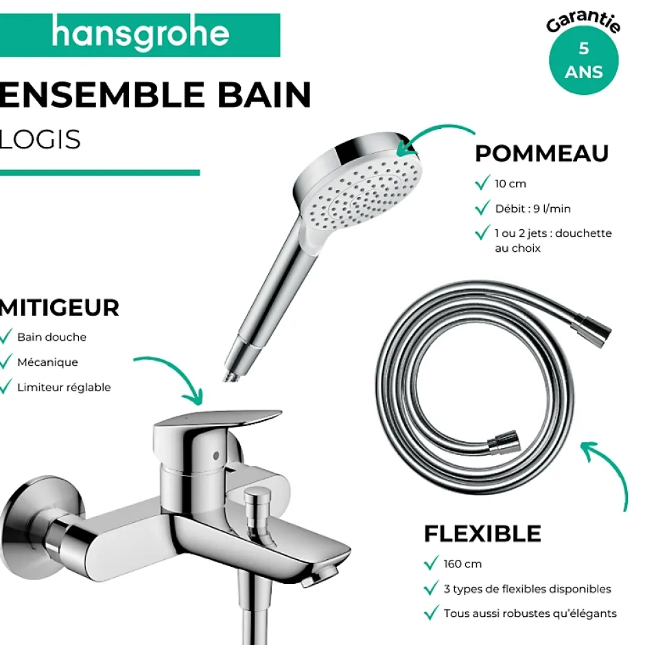 Hansgrohe Pack mitigeur bain douche mécanique Logis + Flexible Metaflex + Pommeau Vernis Blend 100 EcoSmart 2jets chromé* Robinet De Baignoire