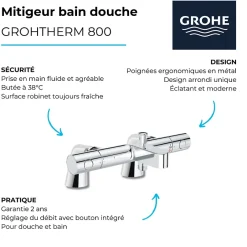 Grohe Pack mitigeur thermostatique Grohtherm 800 avec colonnettes + Douchette 1 jet Vitalio Get Stick + Flexible 1750 mm* Robinet De Baignoire