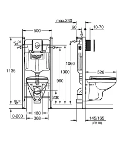 Grohe Pack WC suspendu blanc Solido Baufirst* Wc Suspendu