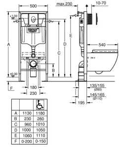 Grohe Pack WC suspendu universel sans bride, Solido Triple Vortex* Wc Suspendu