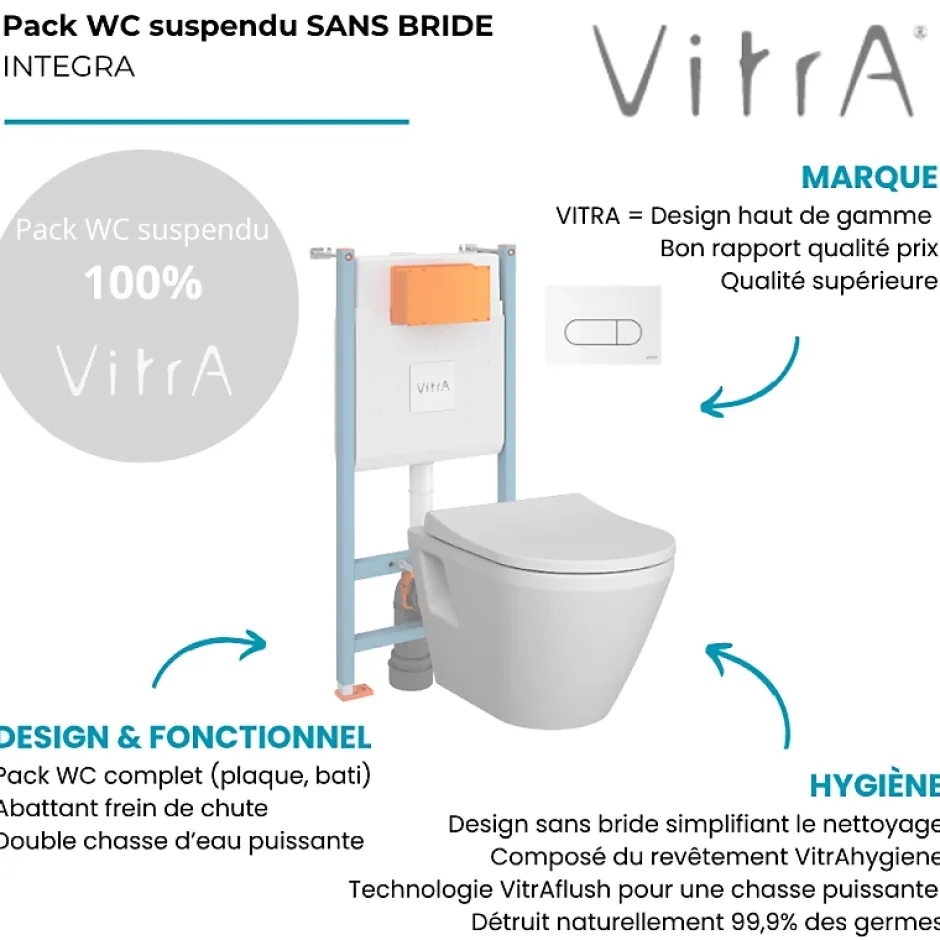 Vitra Pack WC suspendu Integra blanc + bâti mur porteur V-Fix Core + Plaque Round Blanche* Wc Suspendu