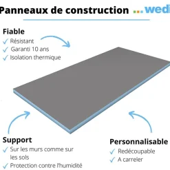 Wedi Panneau de construction 125 x 60 x 0,6 cm