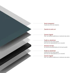 Schulte Panneau mural de salle de bains l.90x255 cm, anthracite, DécoDesign