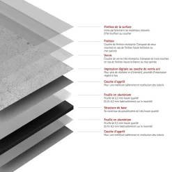 Schulte Panneau mural de salle de bains l.150 x H.255 cm, effet pierre gris clair, DécoDesign