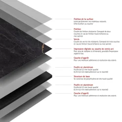 Schulte Panneau mural de salle de bain l.125 x H.255 cm, marbre anthracite et cuivre, DécoDesign* Panneau Mural De Salle De Bains