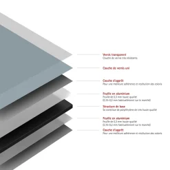 Schulte Panneau mural de salle de bains l.90x255 cm, gris argenté, DécoDesign