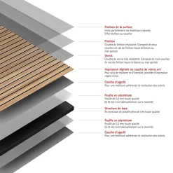 Schulte Panneau mural de salle de bains l.100 x H.255 cm, effet tasseaux bois chêne horizontal, DécoDesign Japandi* Panneau Mural De Salle De Bains