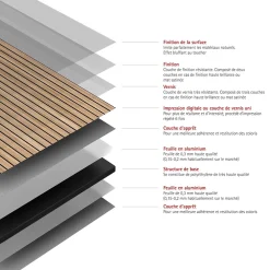 Schulte Panneau mural de salle de bains l.100 x H.255 cm, effet tasseaux bois chêne vertical, DécoDesign Japandi* Panneau Mural De Salle De Bains