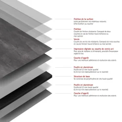 Schulte Panneau mural de salle de bain l.150 x H.255 cm, schiste anthracite, DécoDesign* Panneau Mural De Salle De Bains