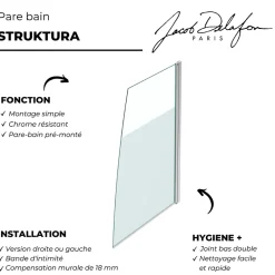 Jacob Delafon Pare bain Serenity version droite* Pare-Baignoire