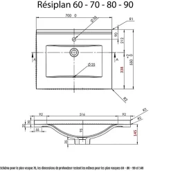 Cuisibane Plan simple vasque en résine de synthèse RESIPLAN - 90 cm* Plan Simple Vasque