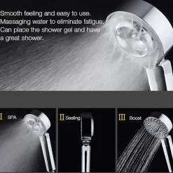 Deko Pomme de douche double face Douche Head économie d'eau ronde ABS Chrome Booster Douche haute pression Handheld douche à main* Pommeau De Douche, Flexible Et Barre De Douche