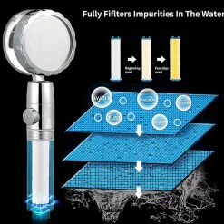 Deko Pommeau de douche à économie d'eau, douchette à main avec filtre à visser, pommeau de douche avec flexible (or)