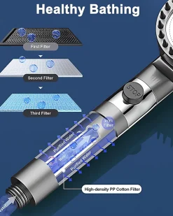 Deko Pommeau de douche à main - Avec filtre - Haute pression - Économie d'eau - Buse en silicone
