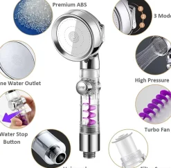 Deko Pommeau de douche avec hélice - 3 modes - Ventilateur haute pression intégré avec bouton d'arrêt - Argenté* Pommeau De Douche, Flexible Et Barre De Douche