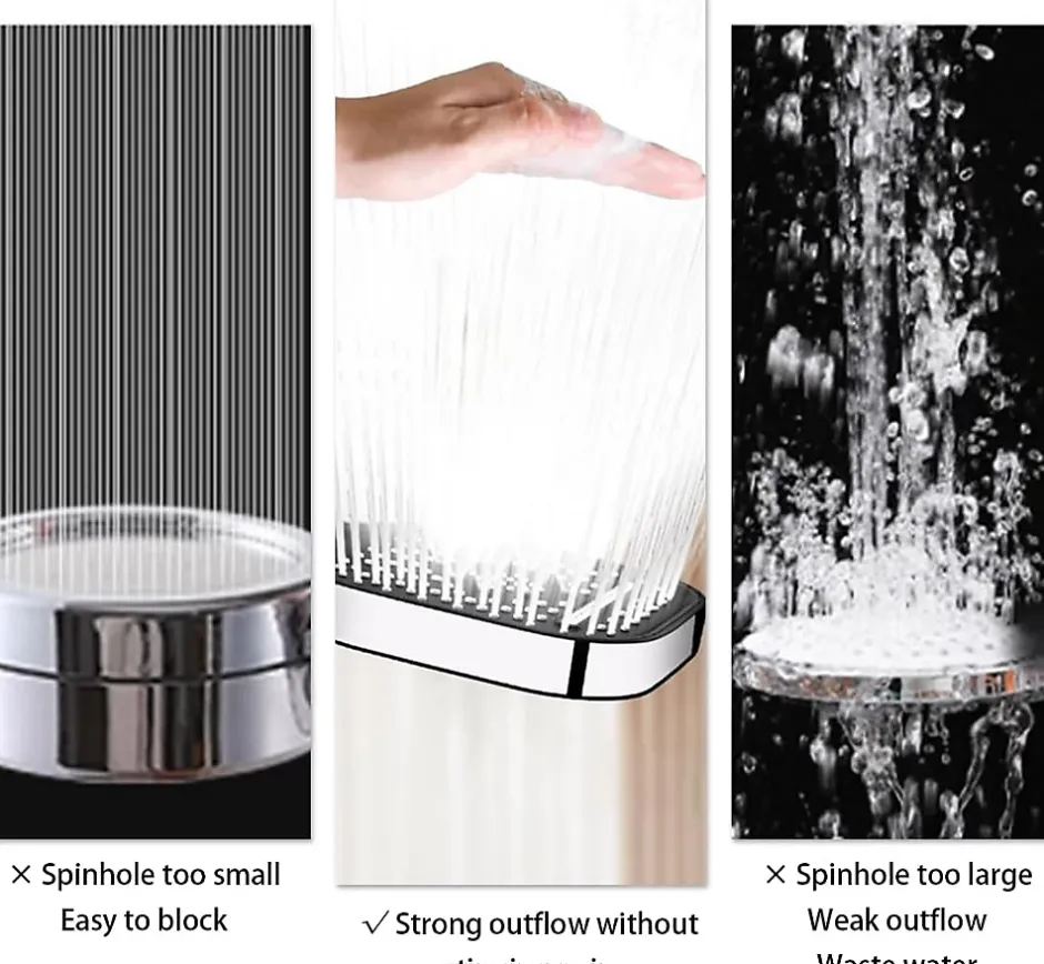Deko Pommeau de douche carré haute pression avec 3 modes de pulvérisation, économie d'eau* Pommeau De Douche, Flexible Et Barre De Douche