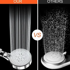 Deko Pommeau de Douche, Douchette avec Filtre, Pommeau de Anti Calcaire Douche Haute Pression, Pommeau Douche avec 5 Modes, Argent* Pommeau De Douche, Flexible Et Barre De Douche