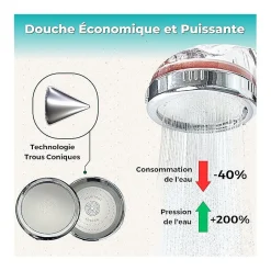 Aecodune Pommeau de douche filtrant anticalcaire* Pommeau De Douche, Flexible Et Barre De Douche