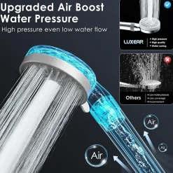 Deko Pommeau de Douche Haute Pression, Pommeau de Douche Economie Deau avec 5 Modes de Jet Pression d'eau Réglable Pommeau de , Chrome