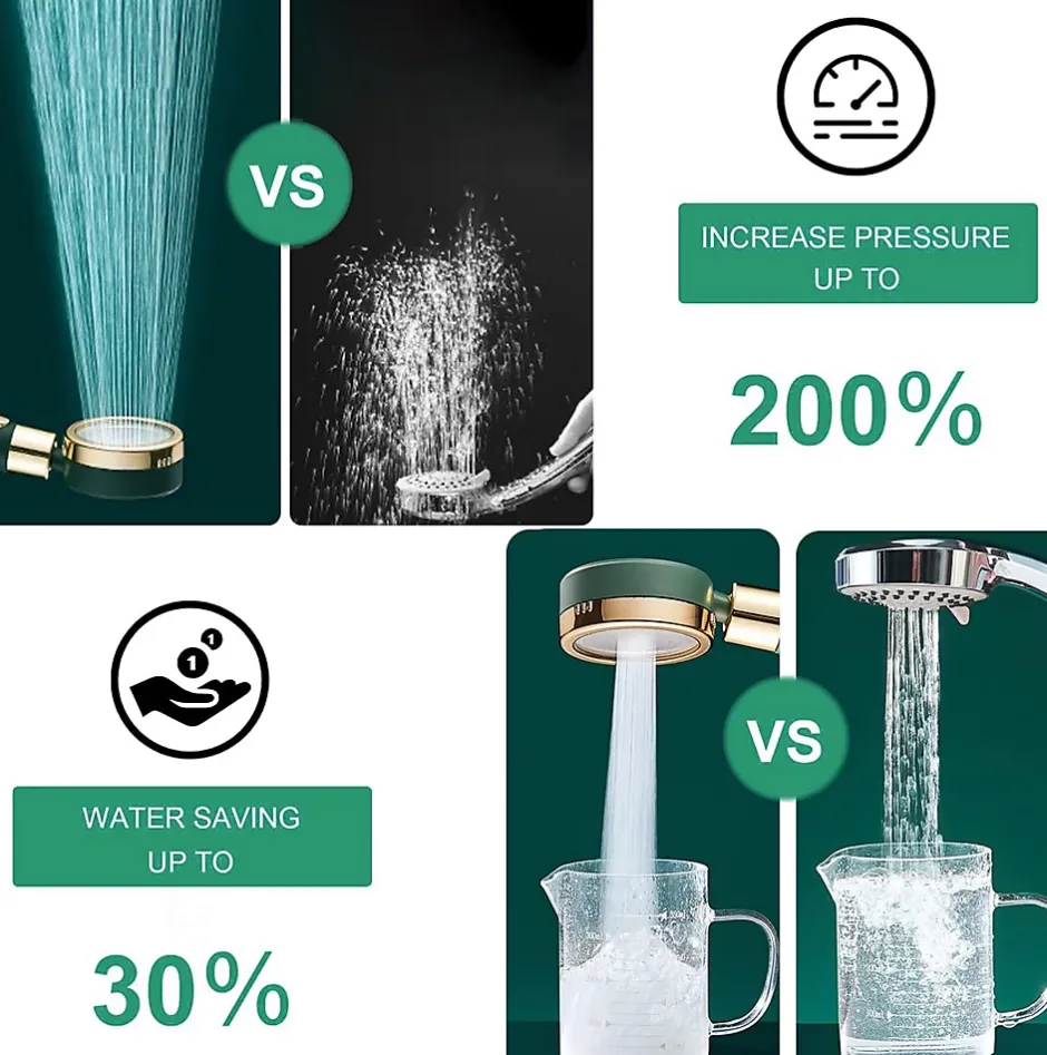 Deko Pommeau de douche, pommeau de douche à économie d'eau et anticalcaire, arrêt d'eau à un bouton - ABS - (bleu fumé)* Pommeau De Douche, Flexible Et Barre De Douche