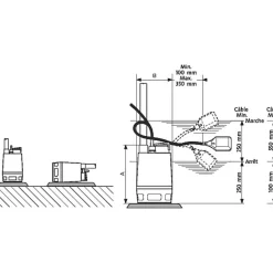 Grundfos Pompe submersible de relevage des eaux usées - AP3540 -