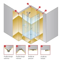 Schulte Profilé de fintion + 1 profilé d'angle intérieur H.255 x l.2,3 cm, aluminium, chrome, Deco Design vendu par 2* Panneau Mural De Salle De Bains
