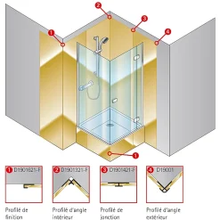 Schulte Profilé de fintion pour panneaux muraux DécoDesign, aspect chromé