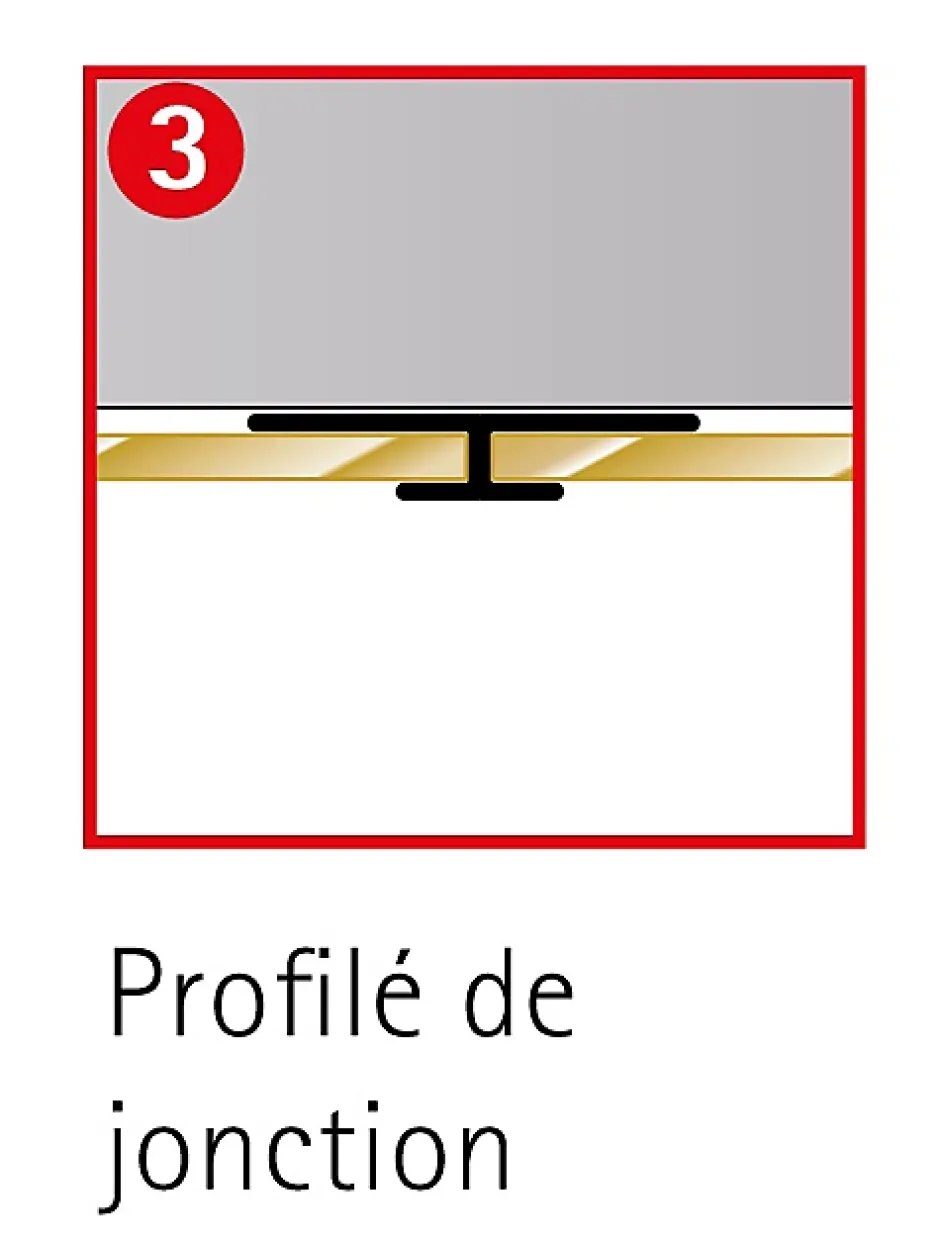Schulte Profilé de jonction H.255 x 3,3 cm, aluminium, noir mat, Deco Design* Panneau Mural De Salle De Bains