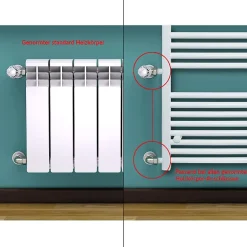 Luxebath Radiateur Design Sahara - 600 x 1200 mm - Blanc - avec Raccord Latéral 500 mm - Sèche-Serviettes Rénovation pour Salle de Bain* Sèche-Serviettes Mixte