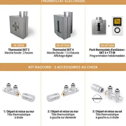 Matisere Radiateur mixte cuivre de 1900mm de haut et 390mm de large - 768 Watt - CAN1900/390Z8PER* Sèche-Serviettes Mixte