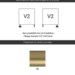 Matisere Radiateur mixte doré de 1200mm de haut et 260mm de large - 404 Watt - ROL1200/260ROV2BRA* Sèche-Serviettes Mixte