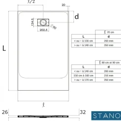 Stano Receveur de douche 90 x 170 cm extra plat blanc PIATTO en SoliCast surface ardoisee* Receveur De Douche