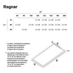 Lavaberg Receveur de Douche Extraplat 120x80cm Beige - Résine Minérale - Antidérapant - Effet Ardoise - Bonde Incluse -