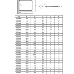 Jacob Delafon Receveur de douche Flight rectangle extra plat antidérapant 110 x 80 cm* Receveur De Douche
