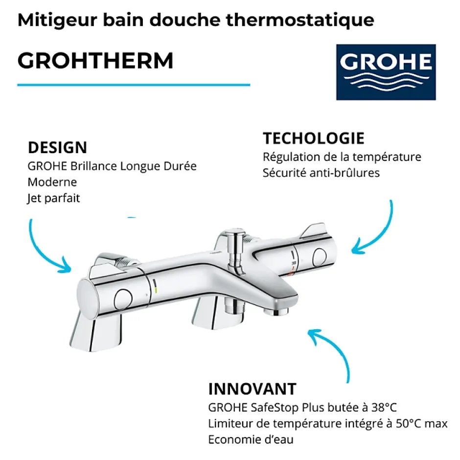 Grohe Robinet bain thermostatique Grohtherm 800 avec colonnettes