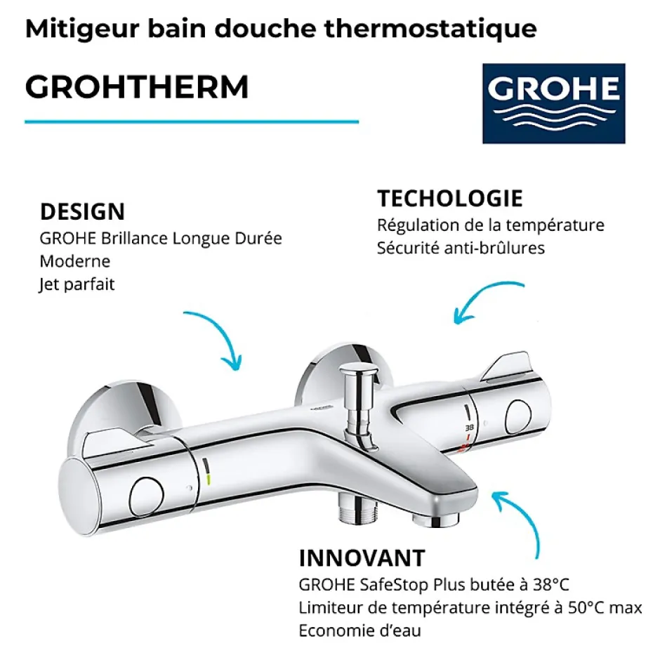 Grohe Robinet bain thermostatique Grohtherm 800 avec ensemble de douche 2 jets et colonnettes* Robinet De Baignoire