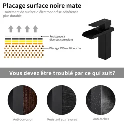 Homelody Robinet de Lavabo Cascade Noir Mitigeur de Lavabo Mono-trou Robinetterie Lave-mains Monocommande Robinet Salle de Bain