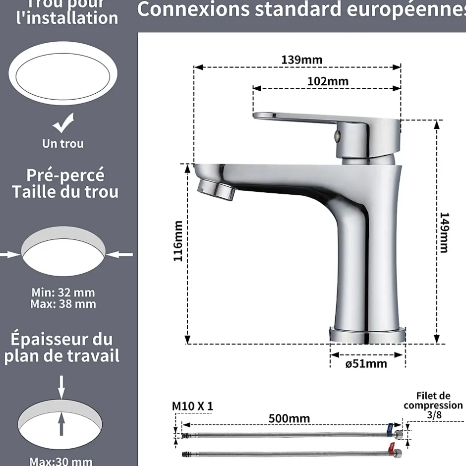Homelody Robinet Salle de Bain Chromé Mitigeur de Lavabo à Deux Voies pour Salle de Bain Robinet Lavabo en Acier Inox