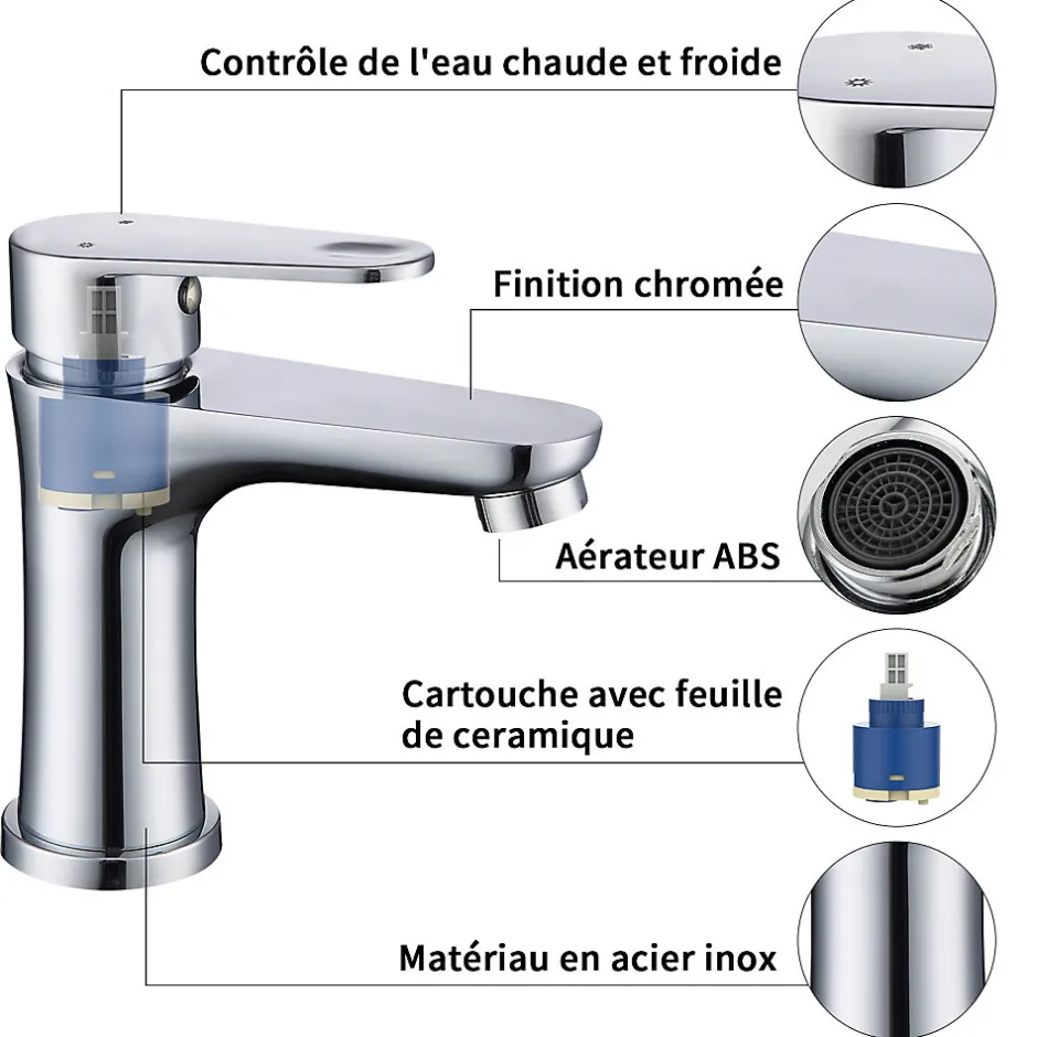 Homelody Robinet Salle de Bain Chromé Mitigeur de Lavabo à Deux Voies pour Salle de Bain Robinet Lavabo en Acier Inox